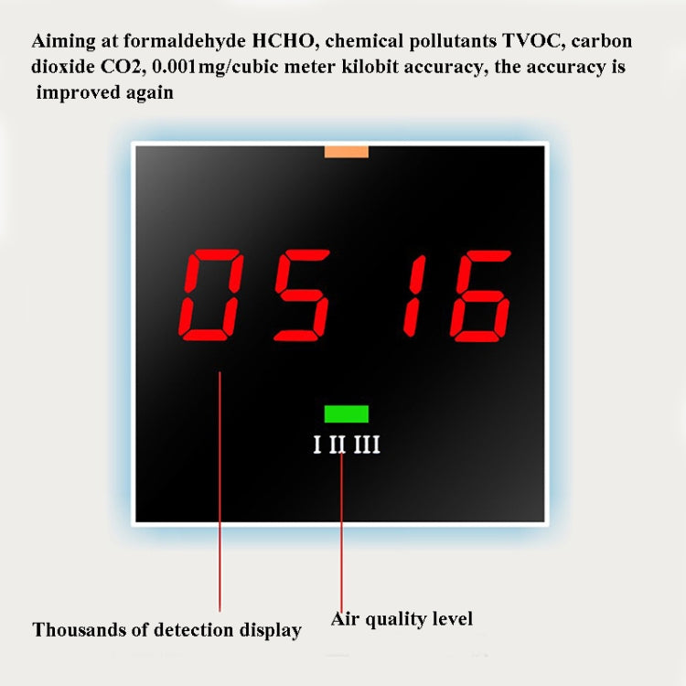 JSM-131 Portable CO2 TVOC Formaldehyde Carbon Dioxide Detector JSM-131 Portable CO2 TVOC Formaldehyde Carbon Dioxide Detector